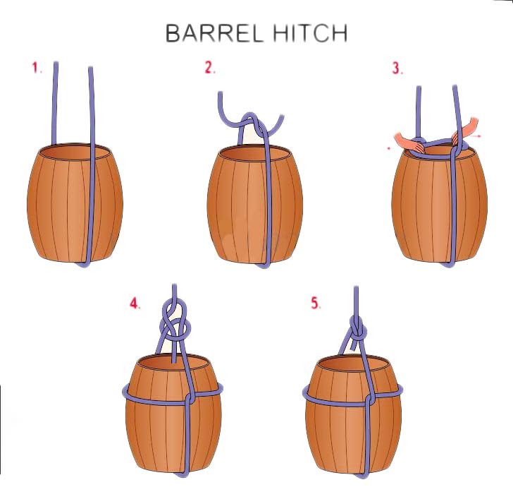 this is what a barrel hitch looks like