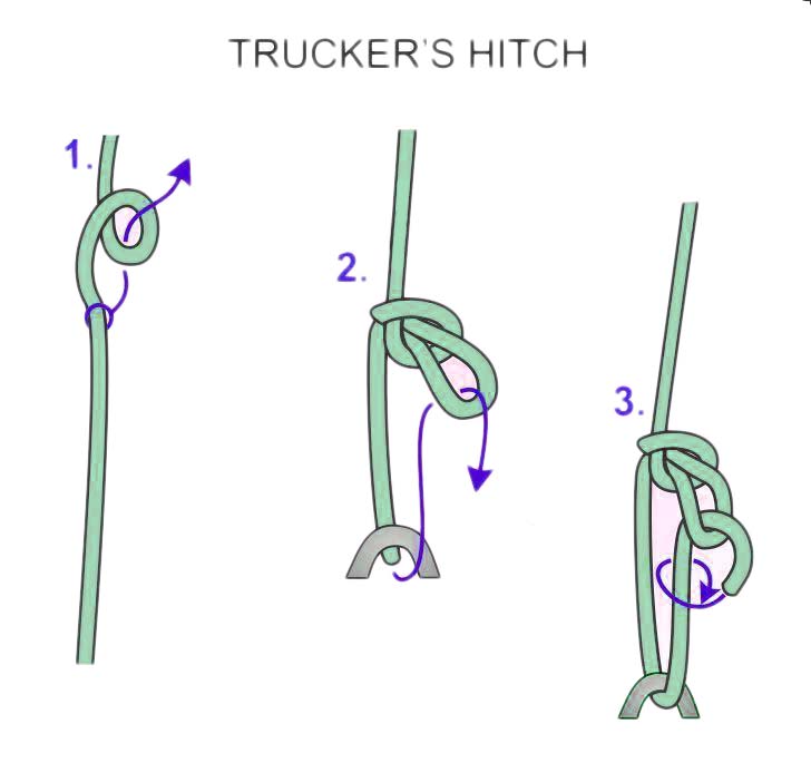 this is what a trucker hitch looks like