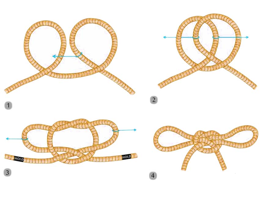 this is what a man harness knot looks like