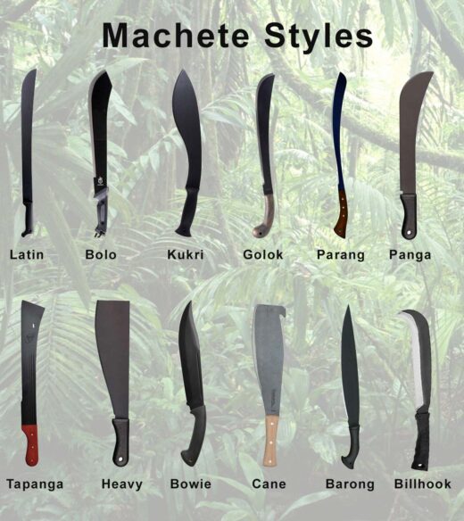 Best Machete 2023 Reviews Facts And Buying Guide Gearhunts