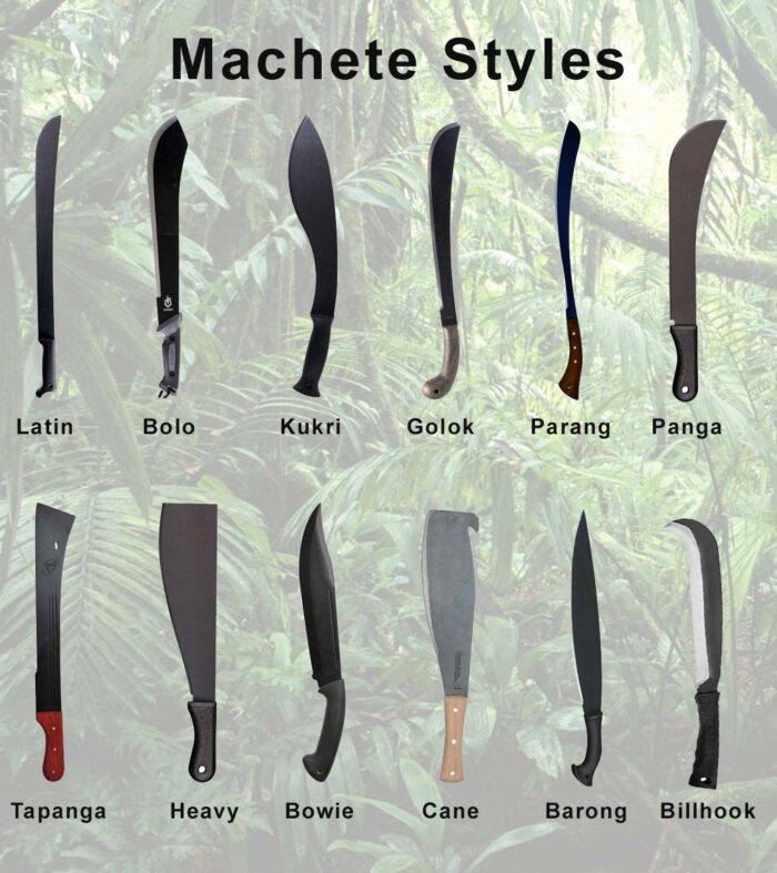 Best Machete 2023: Reviews, Facts and Buying Guide » GearHunts