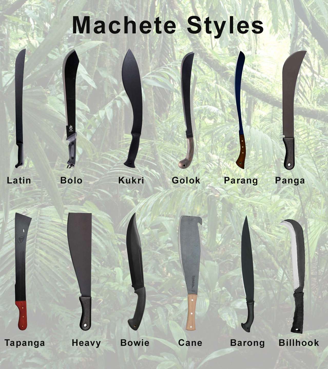 different machete styles